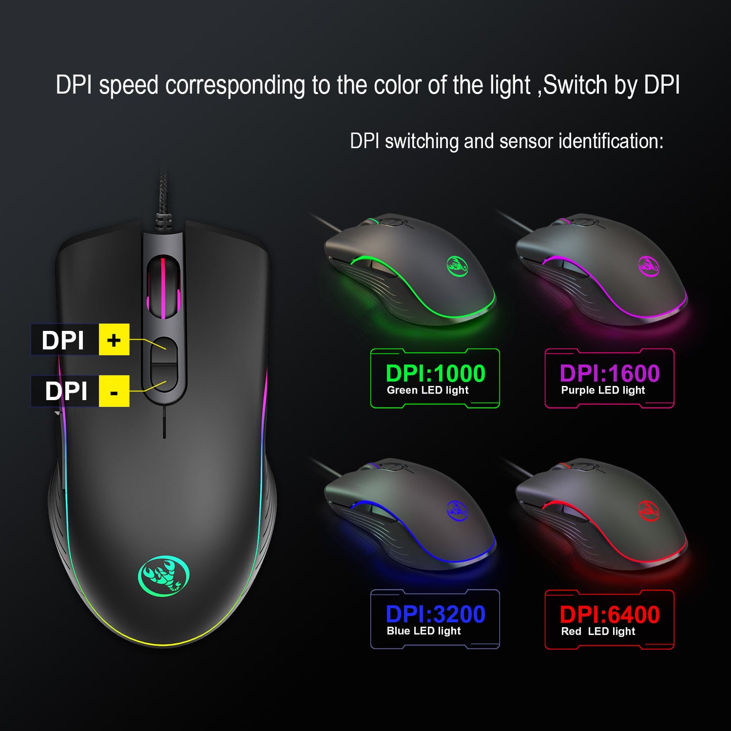 6400 DPI Ergonomic Gaming Mouse - Wired USB, 7 Keys, Adjustable, Four-Way Scroll