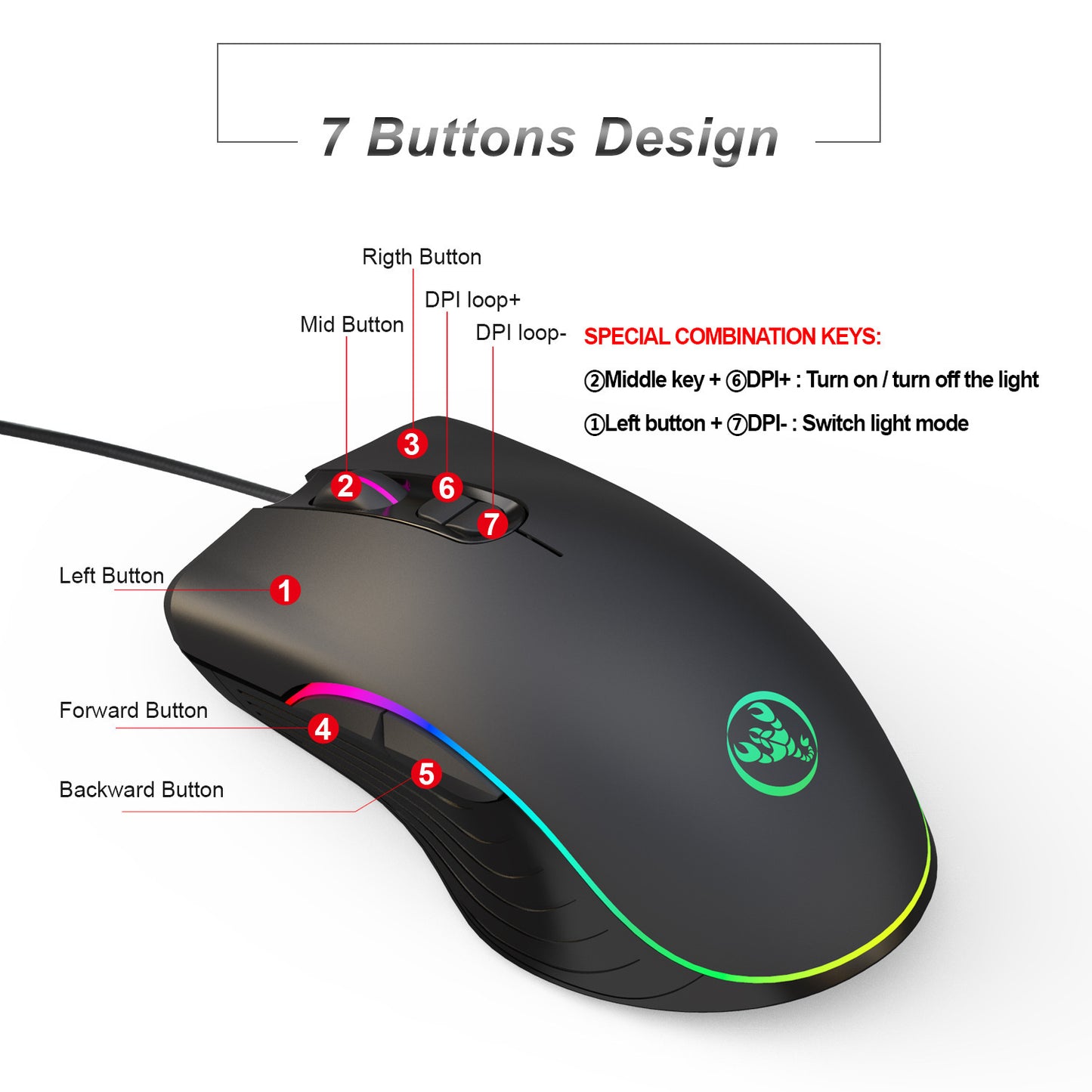 6400 DPI Ergonomic Gaming Mouse - Wired USB, 7 Keys, Adjustable, Four-Way Scroll