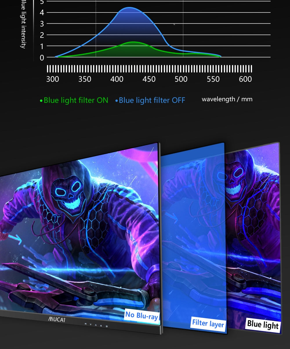 MUCAI 27" 2K 144Hz/165Hz IPS Gaming Monitor – QHD LCD Display, HDMI/DP